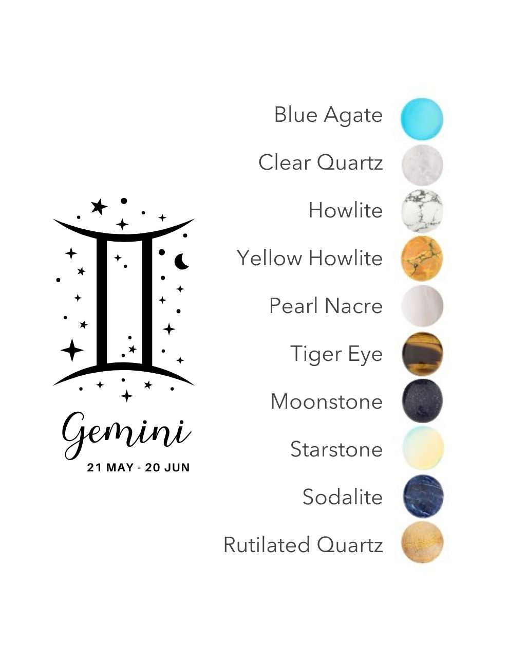 Gemini Zodiac with Birthstone Necklace | Star sign May/Jun