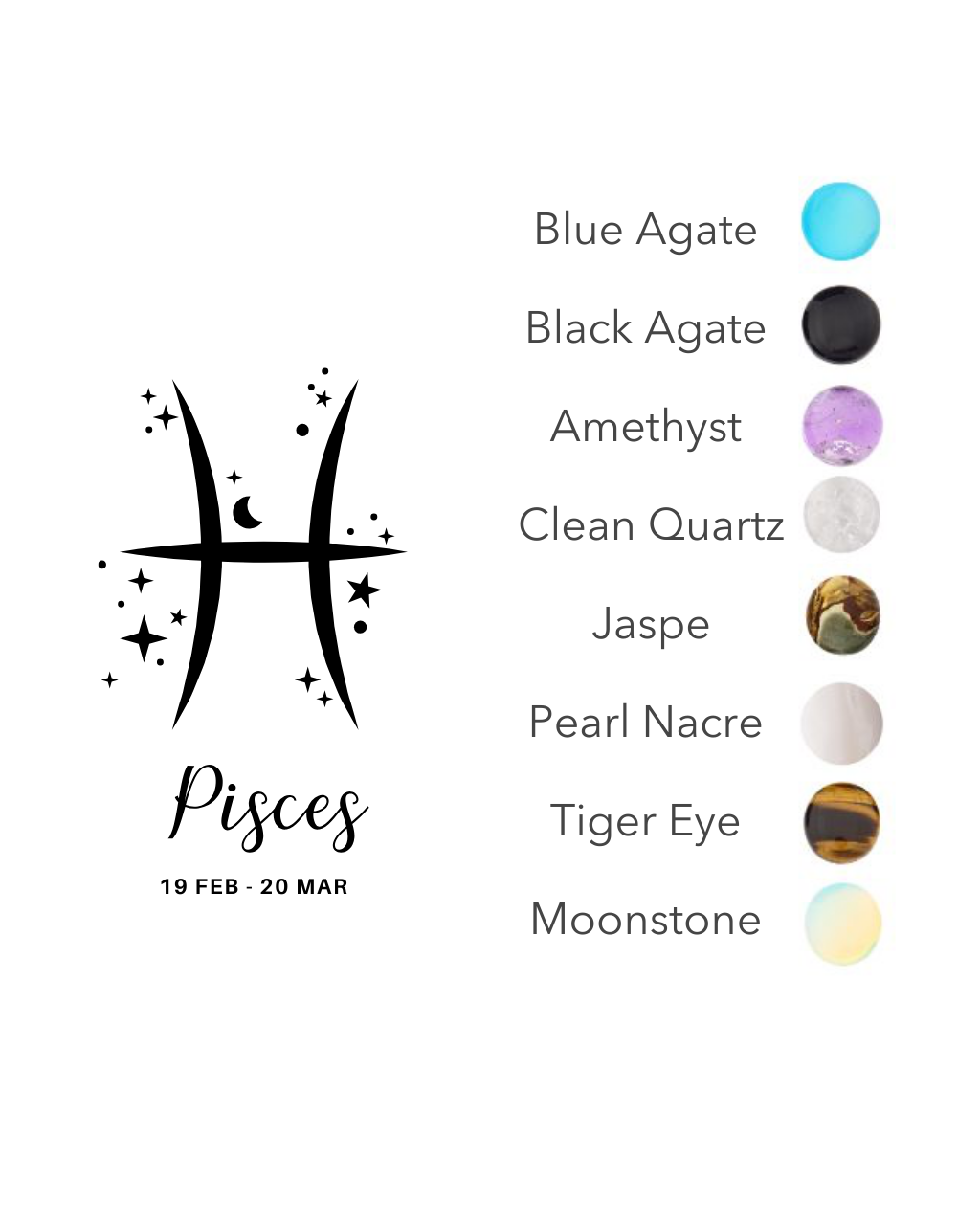 Pisces Zodiac with Birthstone Necklace | Star sign February/March