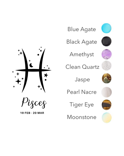 Pisces Zodiac with Birthstone Necklace | Star sign February/March